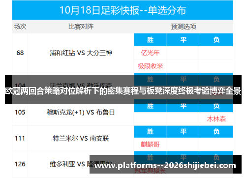 欧冠两回合策略对位解析下的密集赛程与板凳深度终极考验博弈全景 欧冠两回合策略对位解析下的密集赛程与板凳深度终极考验博弈全景