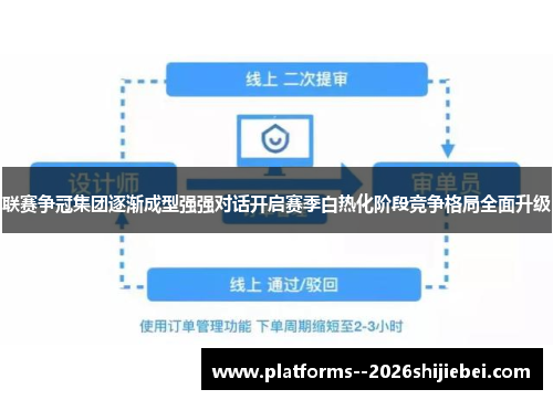 联赛争冠集团逐渐成型强强对话开启赛季白热化阶段竞争格局全面升级