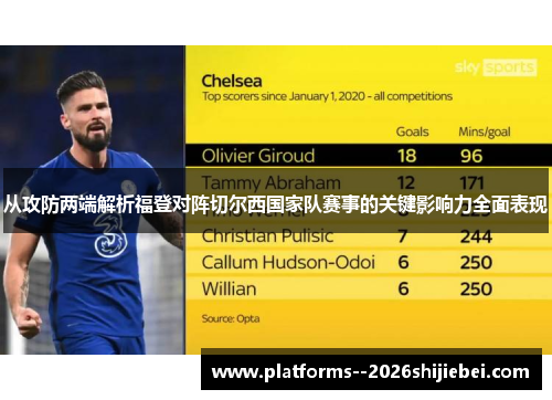 从攻防两端解析福登对阵切尔西国家队赛事的关键影响力全面表现