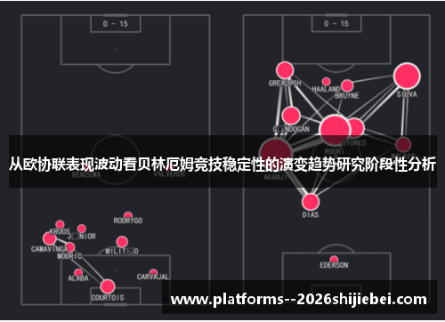 从欧协联表现波动看贝林厄姆竞技稳定性的演变趋势研究阶段性分析