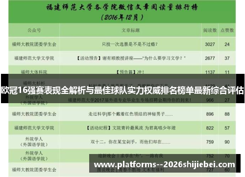 欧冠16强赛表现全解析与最佳球队实力权威排名榜单最新综合评估
