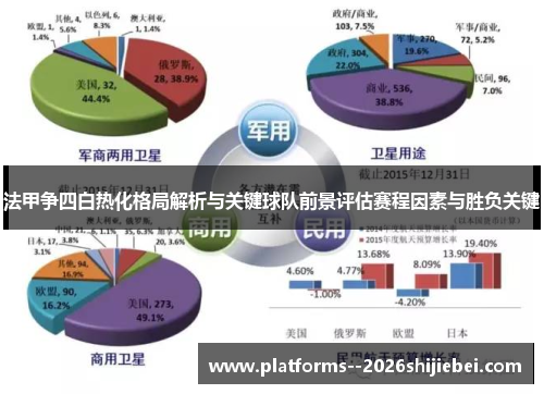 法甲争四白热化格局解析与关键球队前景评估赛程因素与胜负关键