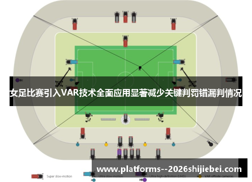 女足比赛引入VAR技术全面应用显著减少关键判罚错漏判情况