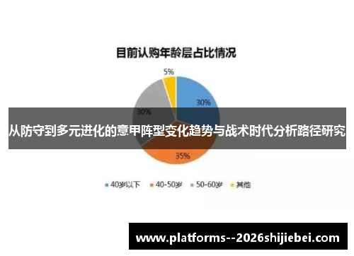 从防守到多元进化的意甲阵型变化趋势与战术时代分析路径研究