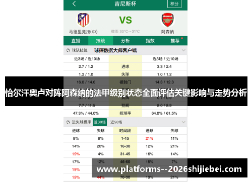恰尔汗奥卢对阵阿森纳的法甲级别状态全面评估关键影响与走势分析